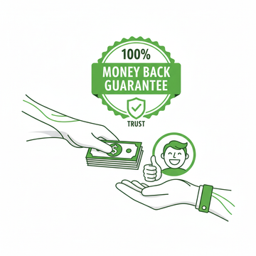 100% Guarantee