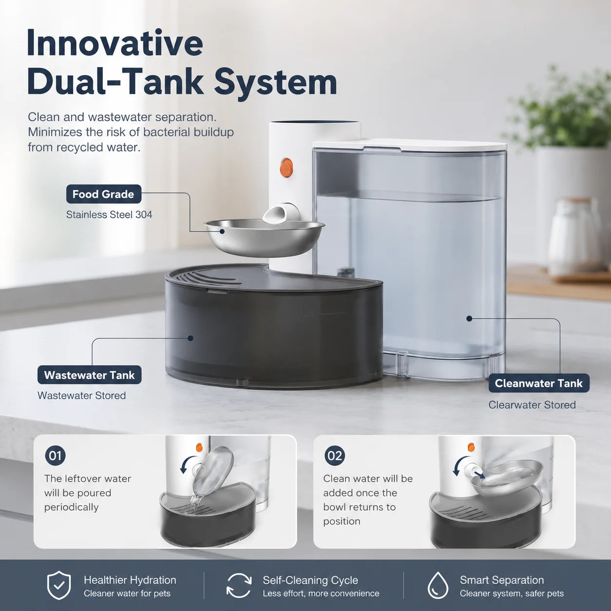 3L Wireless Smart Pet Water Fountain