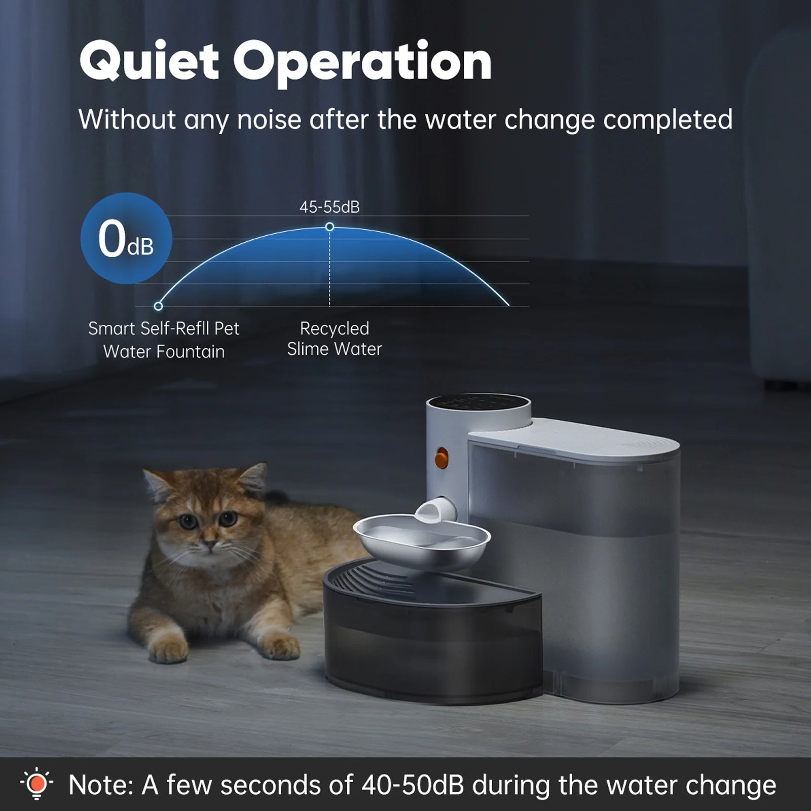 3L Wireless Smart Pet Water Fountain